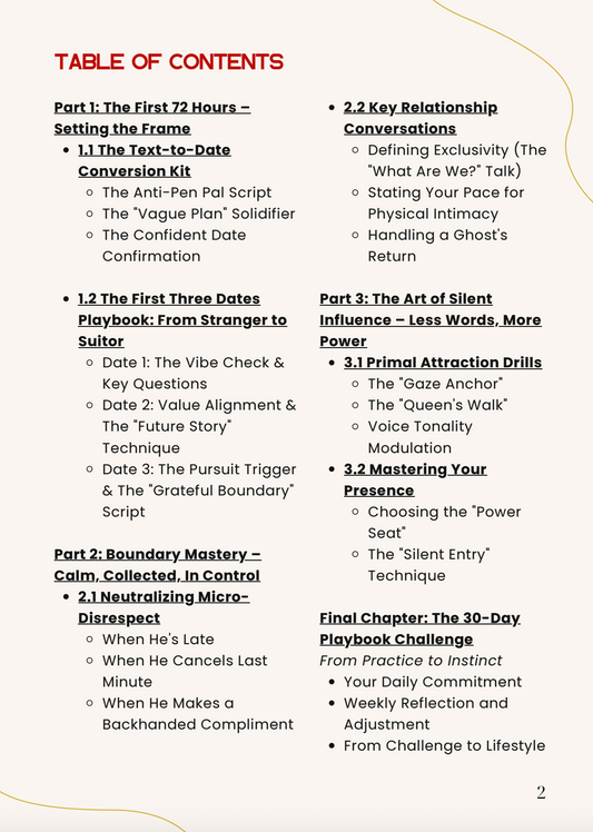 The Queen's Playbook: Scripts for Setting Boundaries, Inspiring Pursuit & Commanding Respect